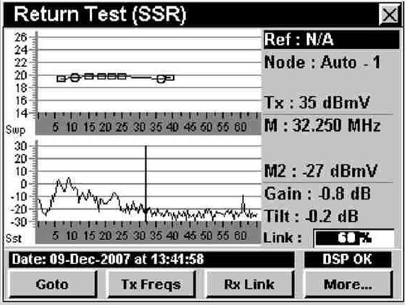 SWEEP LEVEL-INGRESS-NOISE LEVEL. SWEEP LEVEL-INGRESS-NOISE LEVEL.