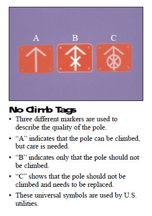 pole tags