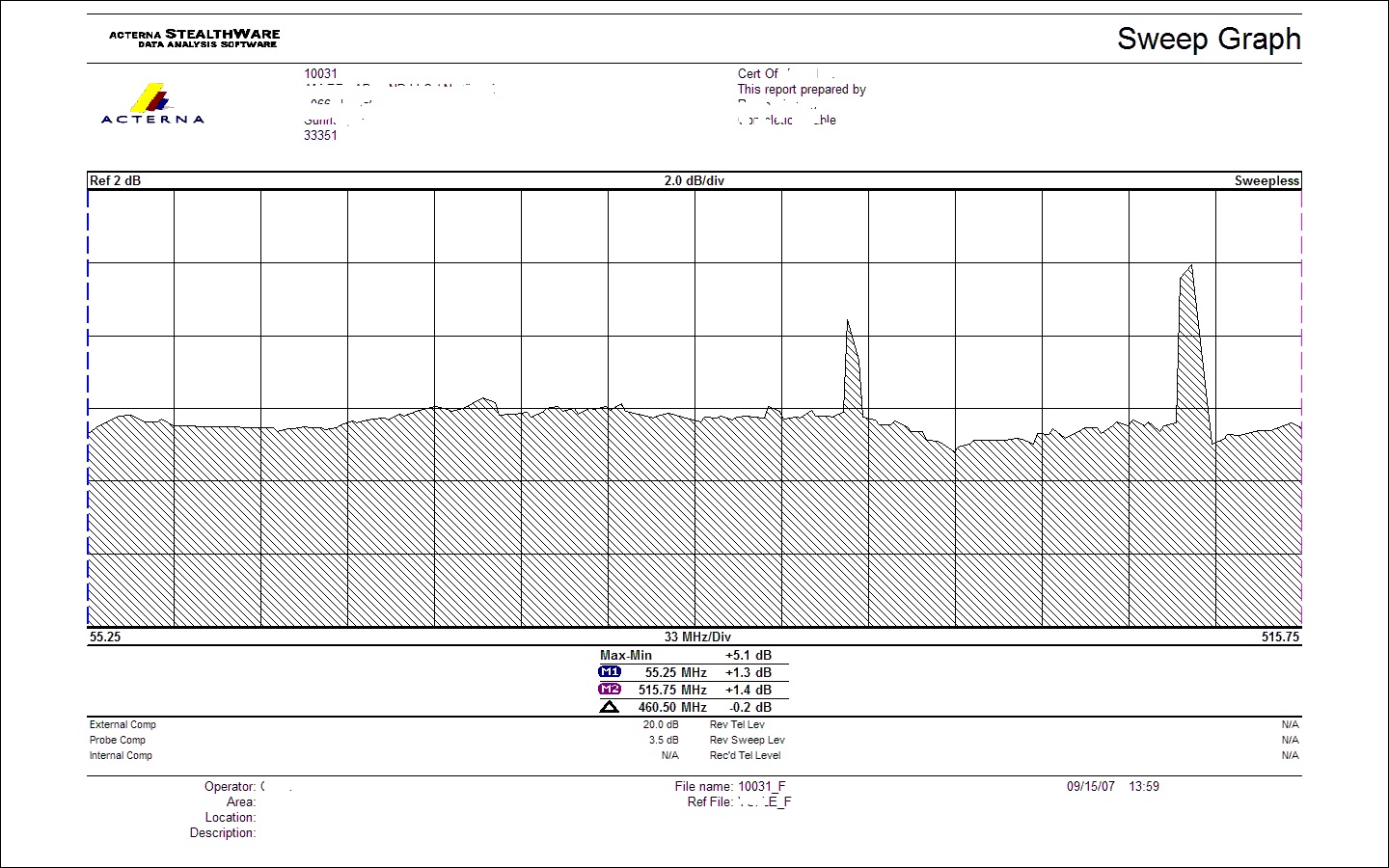 wavetek sda5000 sweepless w/reference wavetek sda5000 sweepless w/reference